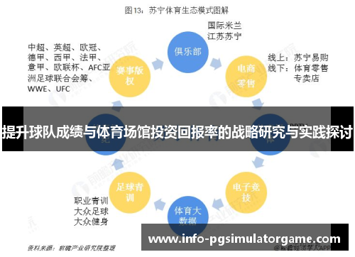 提升球队成绩与体育场馆投资回报率的战略研究与实践探讨