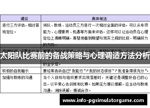 太阳队比赛前的备战策略与心理调适方法分析