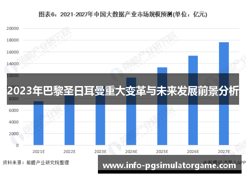 2023年巴黎圣日耳曼重大变革与未来发展前景分析