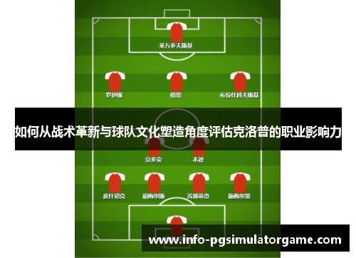 如何从战术革新与球队文化塑造角度评估克洛普的职业影响力