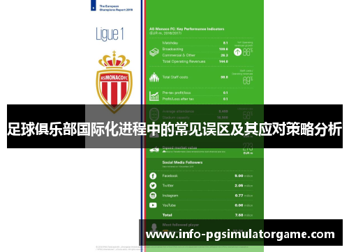 足球俱乐部国际化进程中的常见误区及其应对策略分析