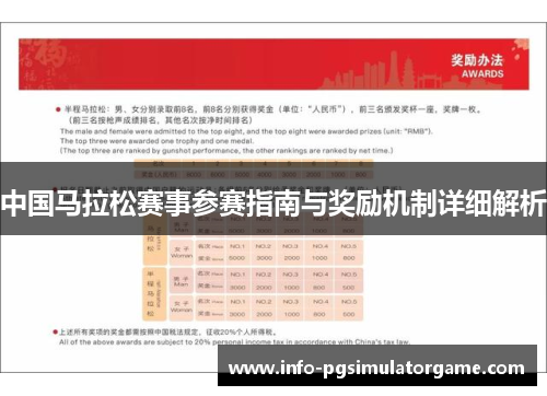 中国马拉松赛事参赛指南与奖励机制详细解析