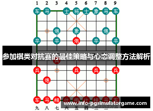 参加棋类对抗赛的最佳策略与心态调整方法解析