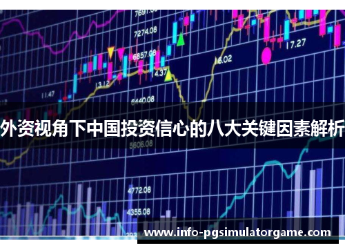 外资视角下中国投资信心的八大关键因素解析