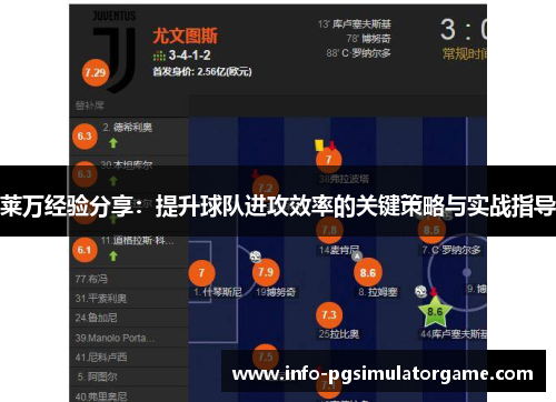 莱万经验分享：提升球队进攻效率的关键策略与实战指导