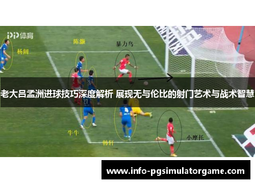老大吕孟洲进球技巧深度解析 展现无与伦比的射门艺术与战术智慧