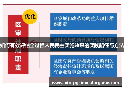 如何有效评估全过程人民民主实施效果的实践路径与方法