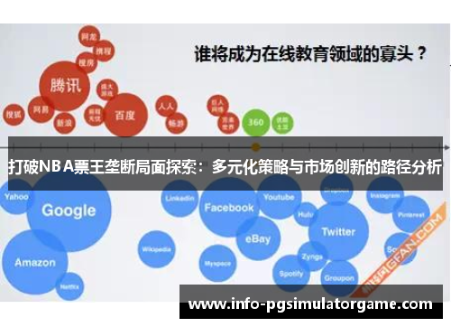 打破NBA票王垄断局面探索：多元化策略与市场创新的路径分析