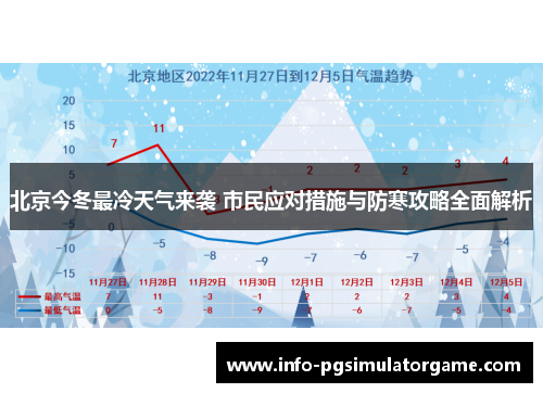 北京今冬最冷天气来袭 市民应对措施与防寒攻略全面解析