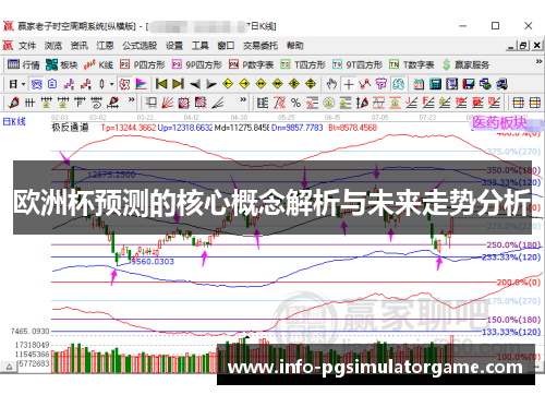 欧洲杯预测的核心概念解析与未来走势分析