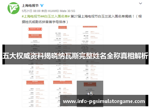 五大权威资料揭晓纳瓦斯完整姓名全称真相解析