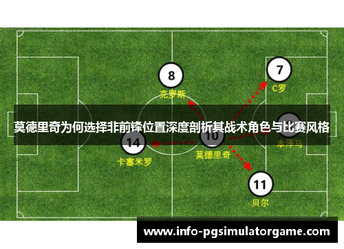 莫德里奇为何选择非前锋位置深度剖析其战术角色与比赛风格
