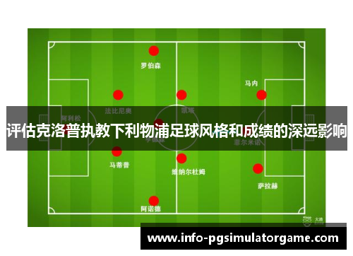 评估克洛普执教下利物浦足球风格和成绩的深远影响 评估克洛普执教下利物浦足球风格和成绩的深远影响
