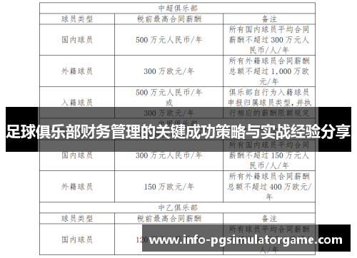 足球俱乐部财务管理的关键成功策略与实战经验分享