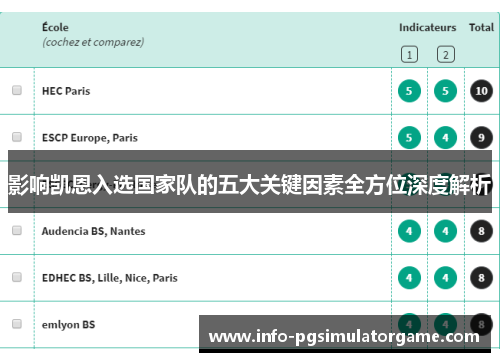 影响凯恩入选国家队的五大关键因素全方位深度解析 影响凯恩入选国家队的五大关键因素全方位深度解析