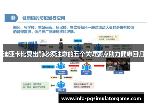 迪亚卡比复出前必须注意的五个关键要点助力健康回归
