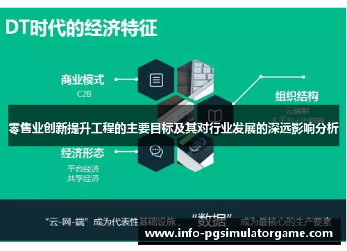 零售业创新提升工程的主要目标及其对行业发展的深远影响分析 零售业创新提升工程的主要目标及其对行业发展的深远影响分析