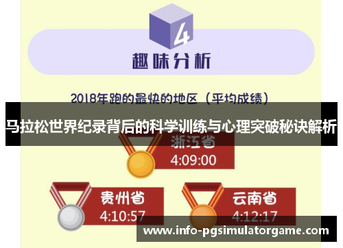 马拉松世界纪录背后的科学训练与心理突破秘诀解析