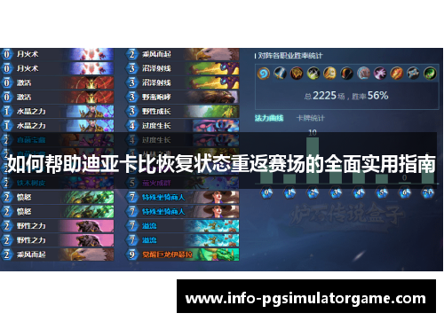 如何帮助迪亚卡比恢复状态重返赛场的全面实用指南