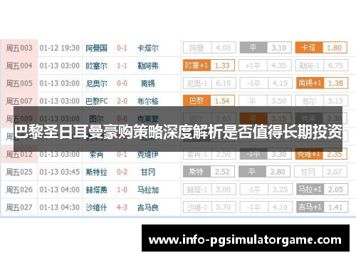 巴黎圣日耳曼豪购策略深度解析是否值得长期投资