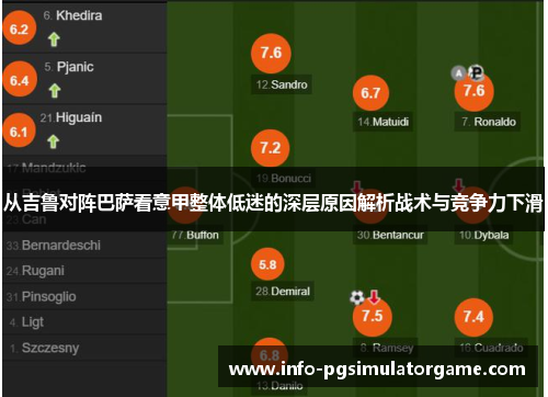 从吉鲁对阵巴萨看意甲整体低迷的深层原因解析战术与竞争力下滑