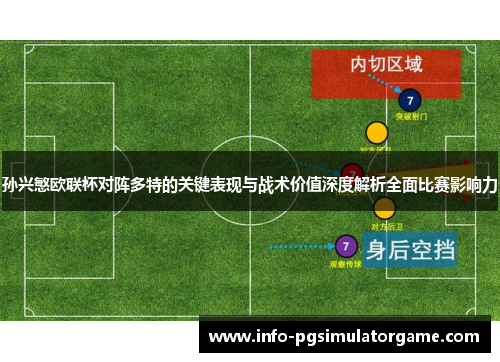 孙兴慜欧联杯对阵多特的关键表现与战术价值深度解析全面比赛影响力
