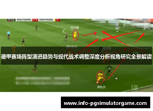 德甲赛场阵型演进趋势与现代战术调整深度分析视角研究全景解读