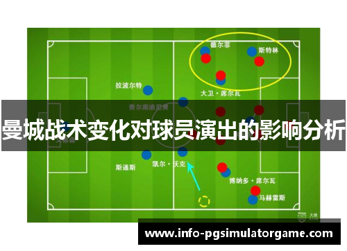 曼城战术变化对球员演出的影响分析