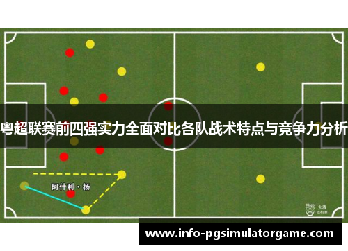 粤超联赛前四强实力全面对比各队战术特点与竞争力分析