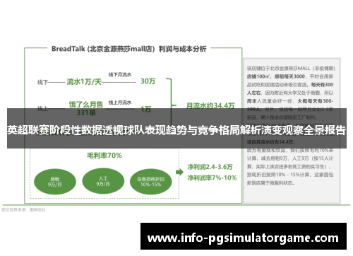 英超联赛阶段性数据透视球队表现趋势与竞争格局解析演变观察全景报告 英超联赛阶段性数据透视球队表现趋势与竞争格局解析演变观察全景报告