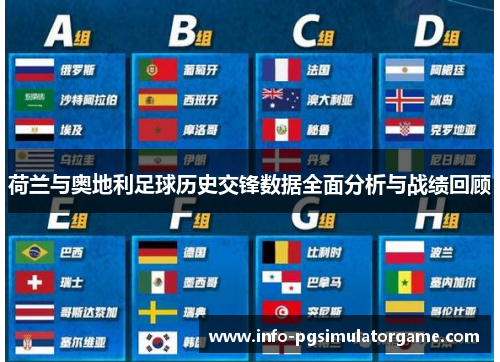 荷兰与奥地利足球历史交锋数据全面分析与战绩回顾