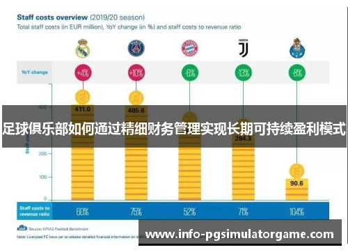 足球俱乐部如何通过精细财务管理实现长期可持续盈利模式